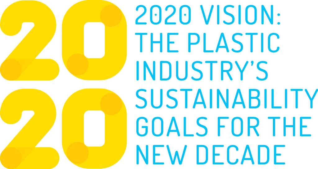 2020 Vision: The Plastic Industry's Sustainability Goals For The New Decade